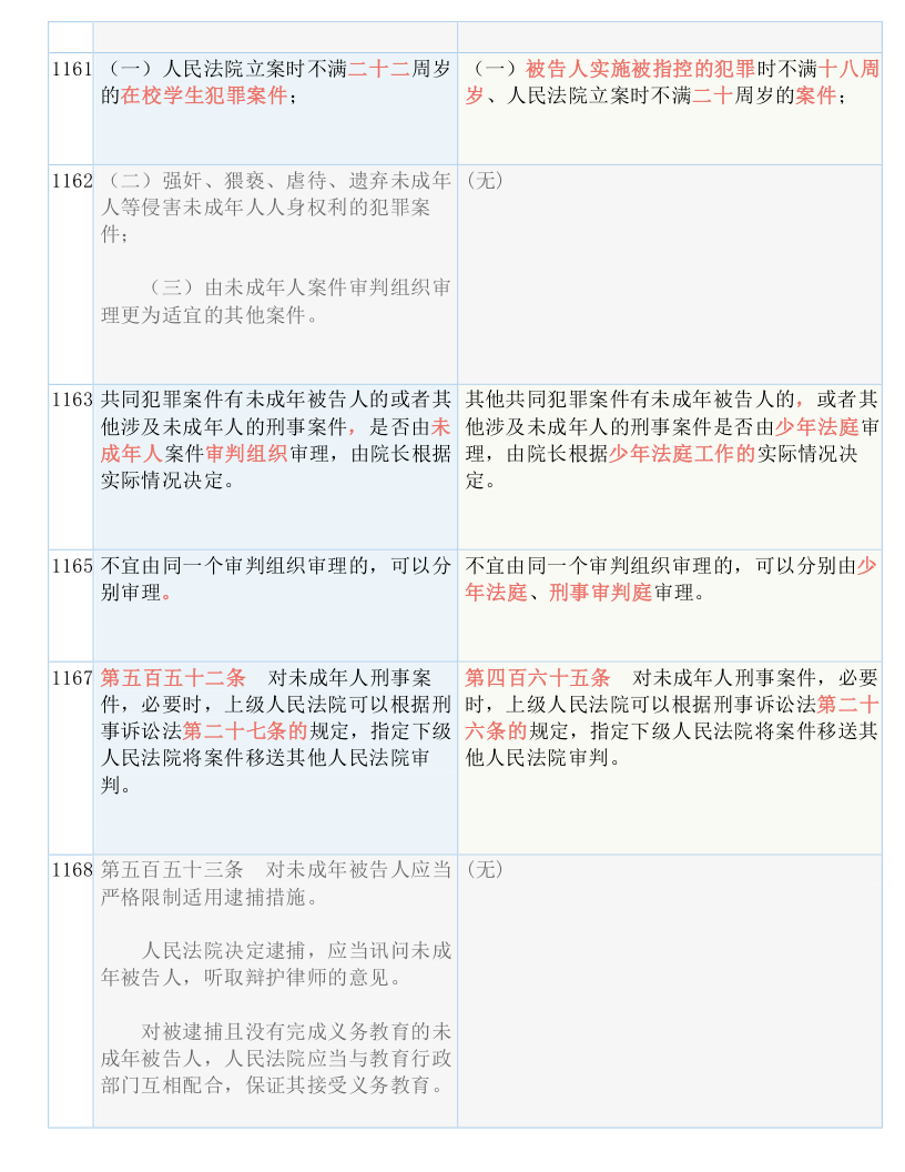 2025年新澳门精准免费大全精选解析、解释与落实、综合解答解释落实