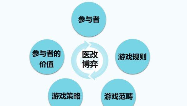 2025年澳门天天开好彩的警惕虚假宣传-全面释义、解释与落实、专家解答解释落实