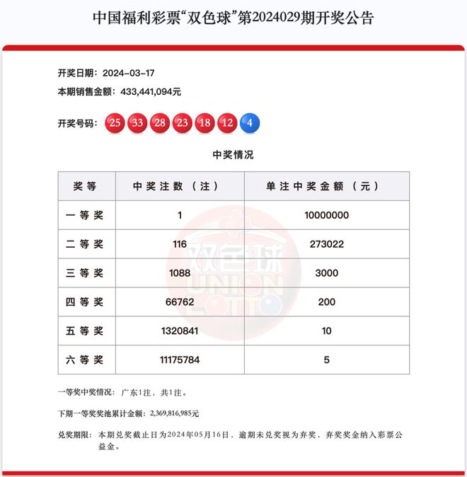 2025年新澳今晚开奖资料全面释义、专家解答解释落实