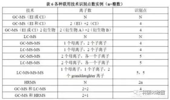 最准一肖一码一孑一特一中2025年与警惕虚假宣传-全面释义、定量解答解释落实