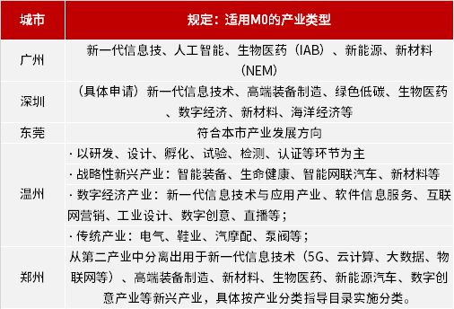 2025澳门精准正版免费大全简介、警惕虚假宣传-全面释义、深度解答解释落实