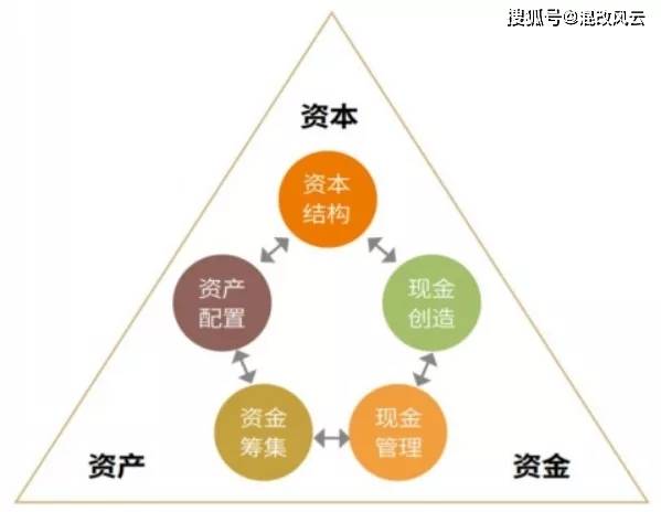 2025新澳门精准免费请全面释义、解释与落实、构建解答解释落实
