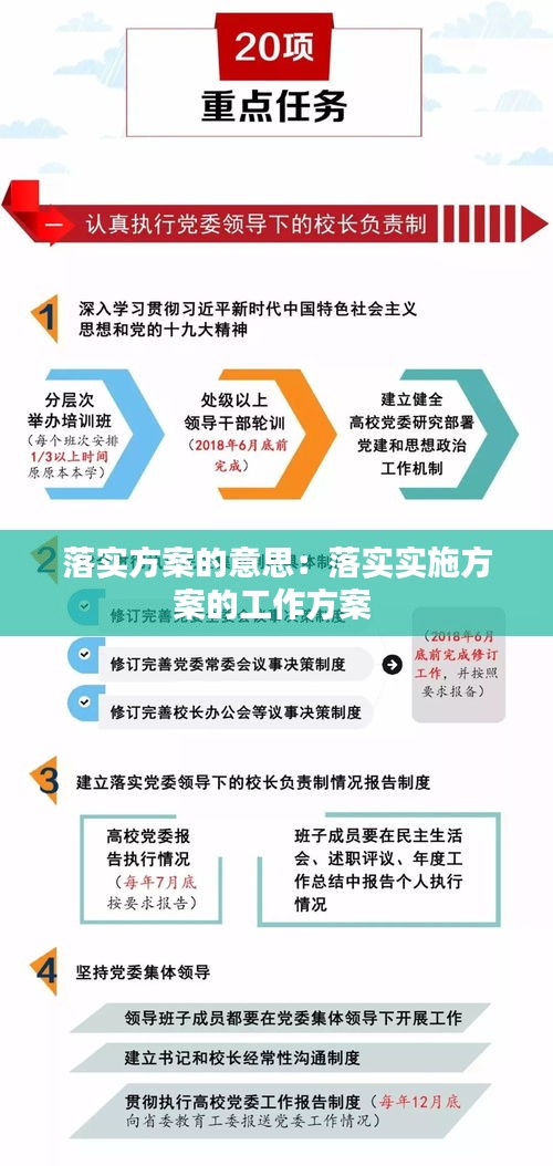 2025年澳门管家婆三肖100%详细解答、构建解答解释落实